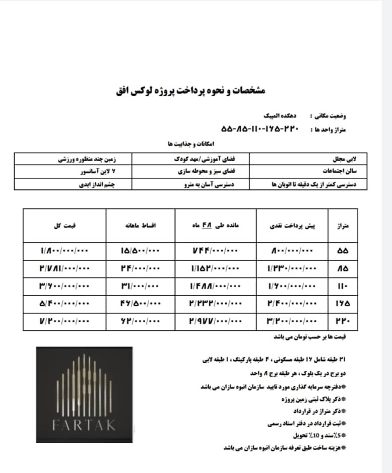 پروژه افق فرتاک چیتگر